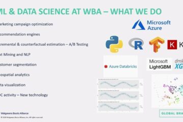 Top 10 des meilleurs outils d’IA et de Machine Learning